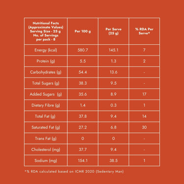 Choco Butterscotch Barks (200g)