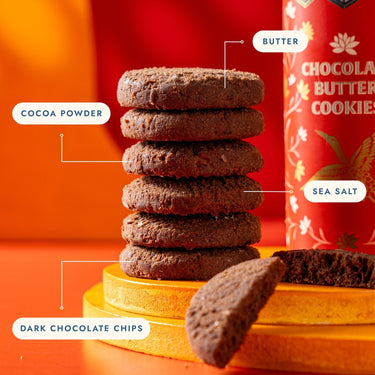 Chocolate Butter Cookies