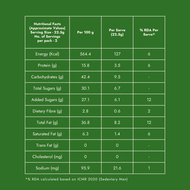 Super Crunch Chikki (45g)